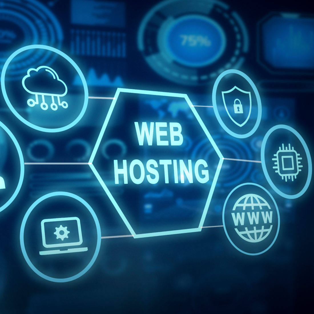 10 Best Website Builder for 2025