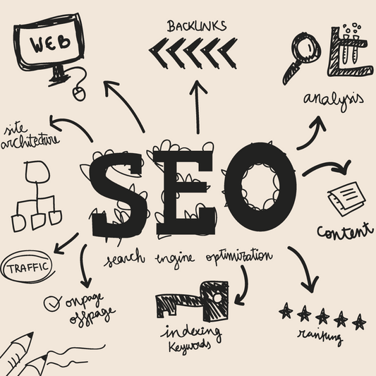 How to create high value content